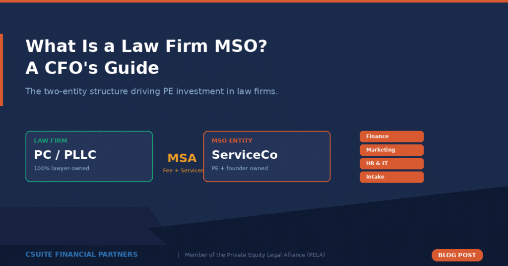 Featured image MSO PLLC structure