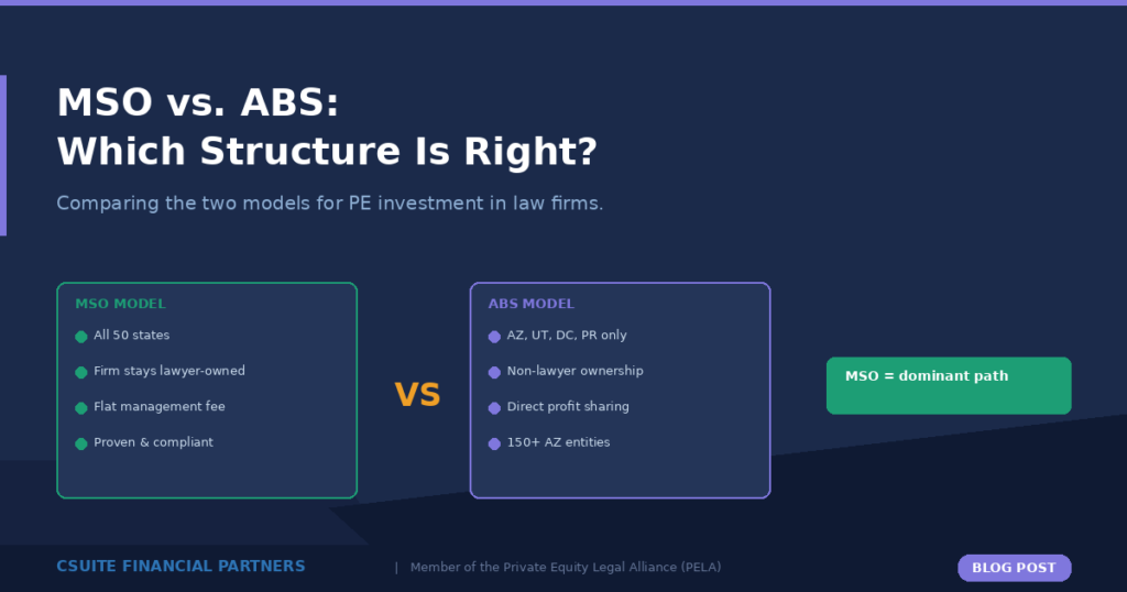 MSO vs ABS Feature Image
