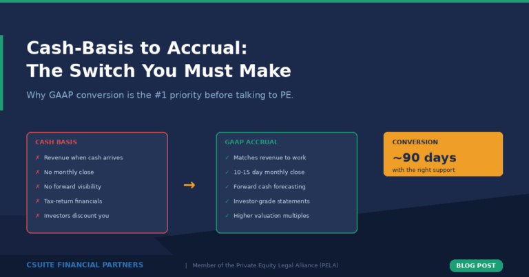 Cash-Basis to Accrual Accounting: Why PI Firms Must Make the Switch Before Talking to Investors